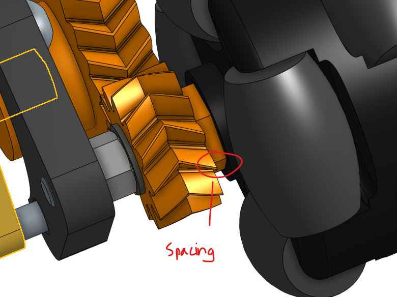 Omni Car Project Envision Certification